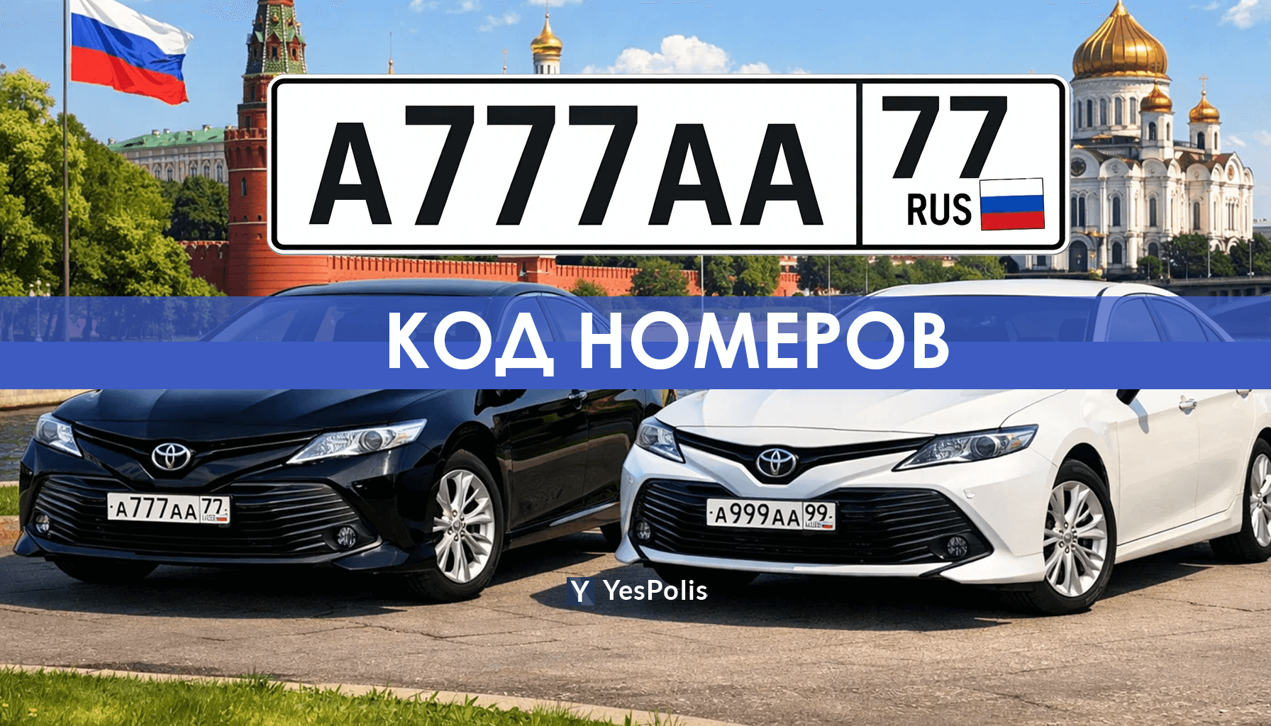 Регионы номеров